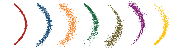bezier