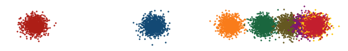 -overlap
