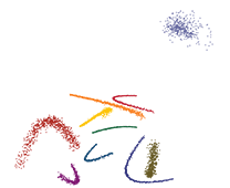randomBC