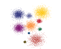 randomUC