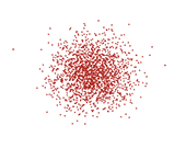 -ss=2000