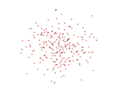 -ss=250