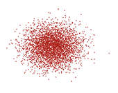 -ss=4000