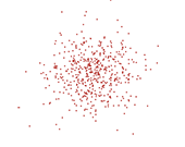 -ss=500